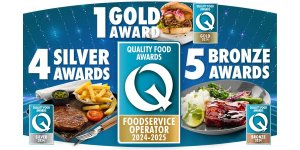 Brakes wins Foodservice Operator of the Year at Quality Food Awards