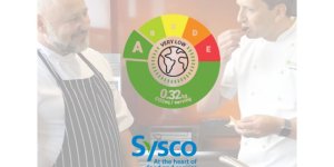 Sysco GB launches Foodprint for menu carbon labelling