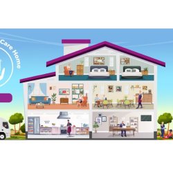 Bidfood launches the Interactive Care Home